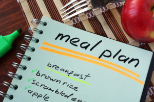 1200 Calorie Meal Plan