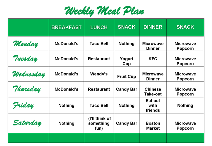 Planning Healthy Meals